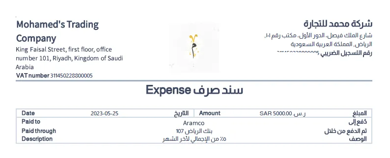 نموذج سند صرف